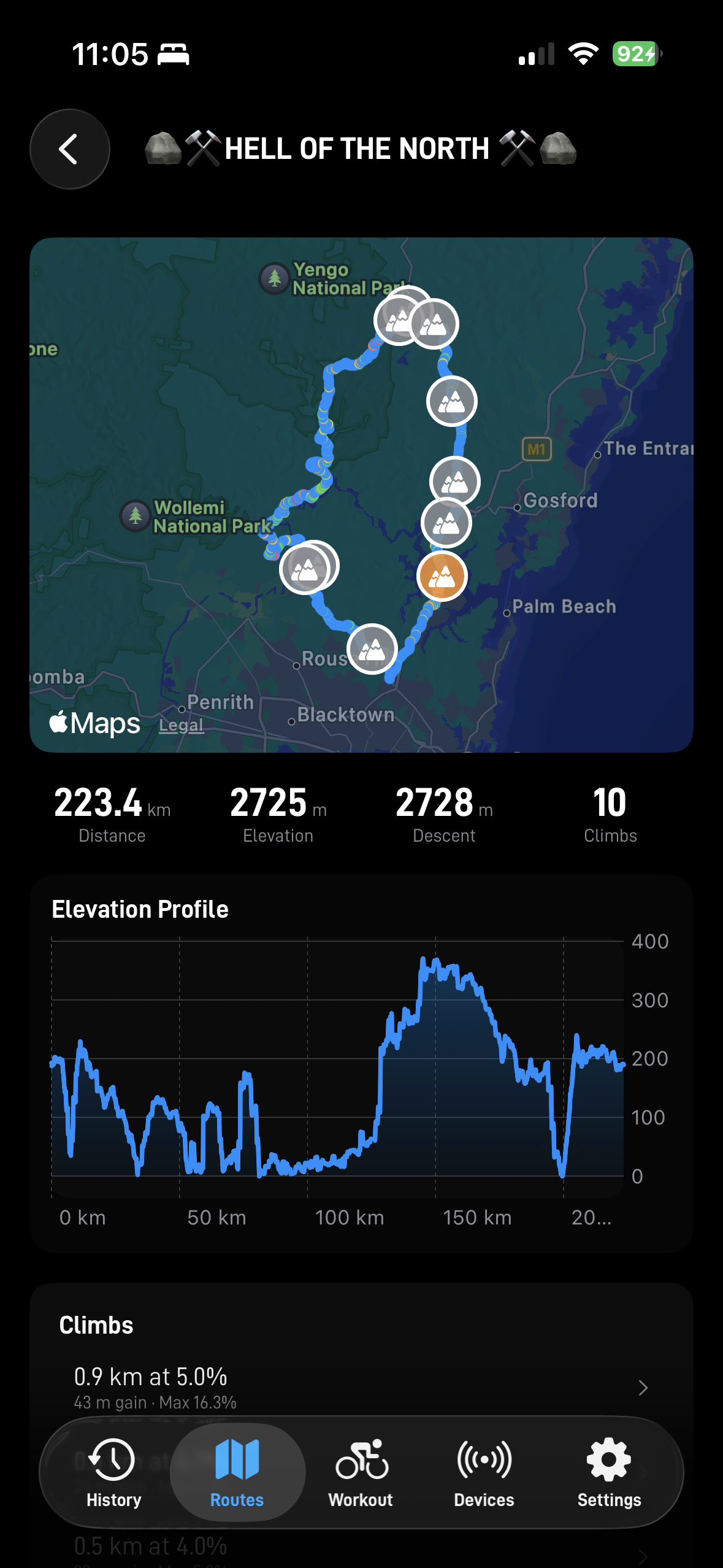 Route detail view showing map, elevation profile and climb breakdown