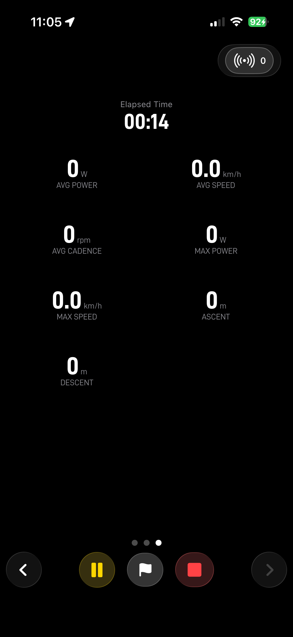 RydX workout metrics view showing average power, speed and cadence